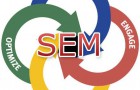 Marketing Internet d’un site avant de le mettre en ligne.