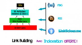 Nouveau Pack Référencement: Atomik Ref (Qualité, Quantité, Sécurité)
