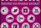 Social Boost, marketing social