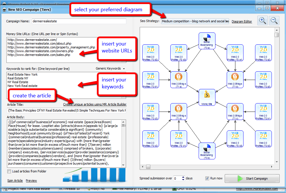 Money Robot submitter