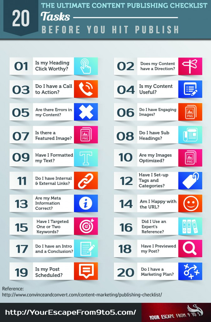 20-tasks-you-must-complete-before-you-publish-your-blog-posts1