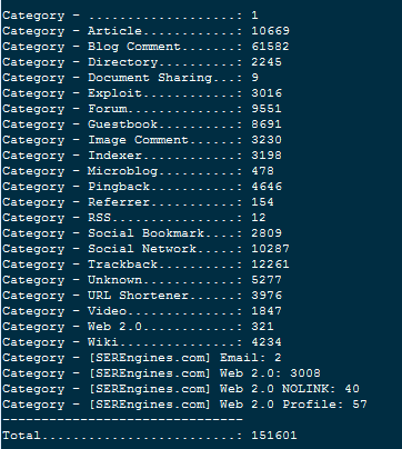 Liste Gratuite de sites